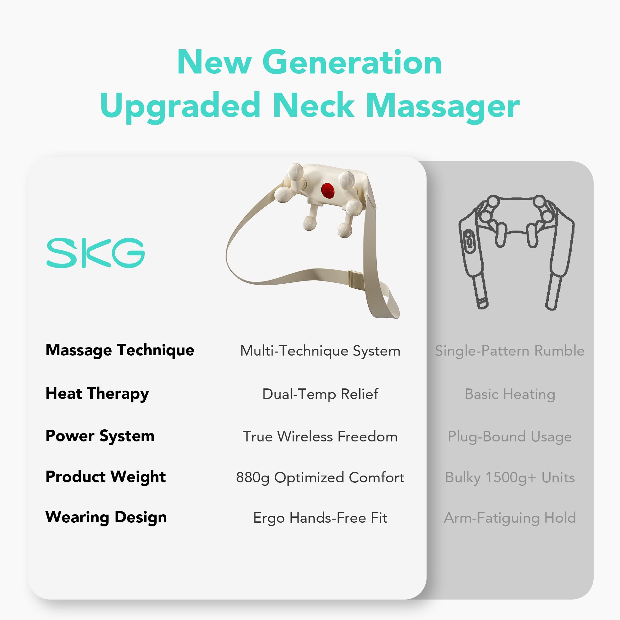 SKG HS500-2 Neck and Shoulder Massager