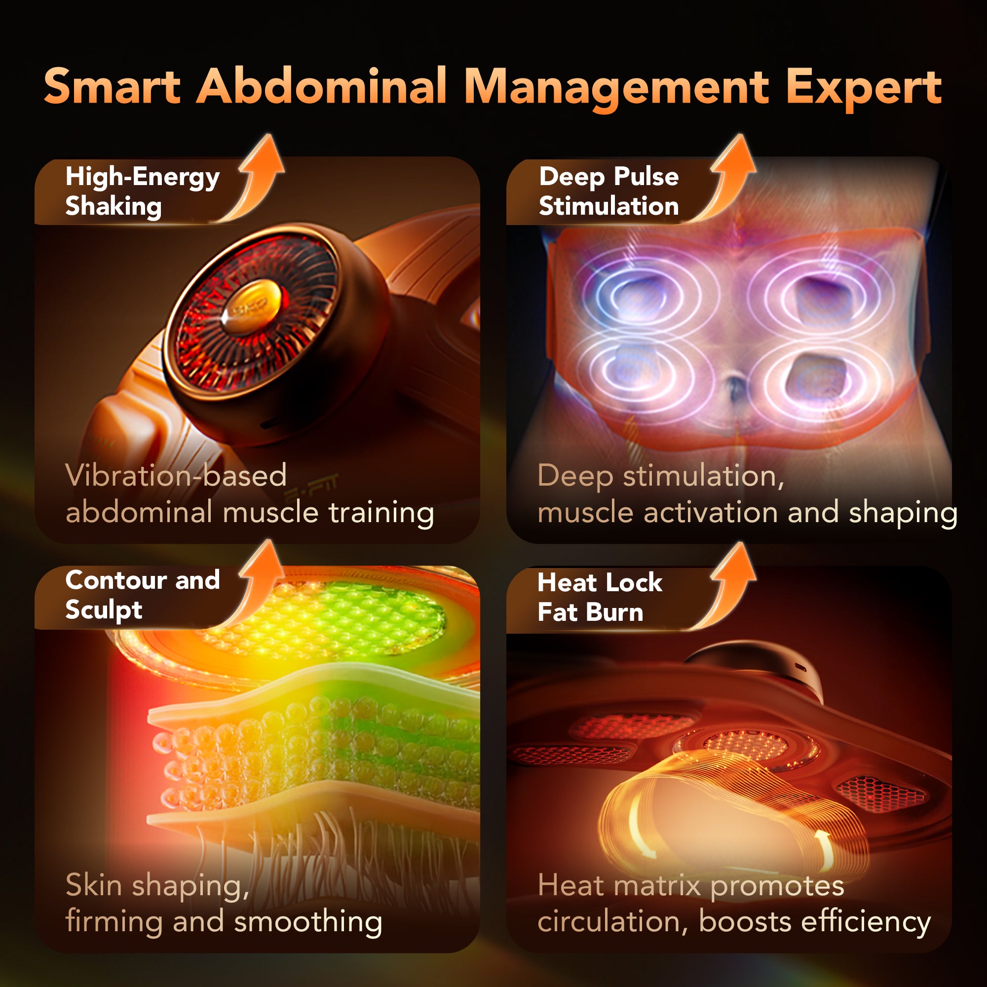 SKG QS700 Ultra Abdominal Care Belt with EMS, Vibration, Heat & 5-Color LED Light, Smart App Control