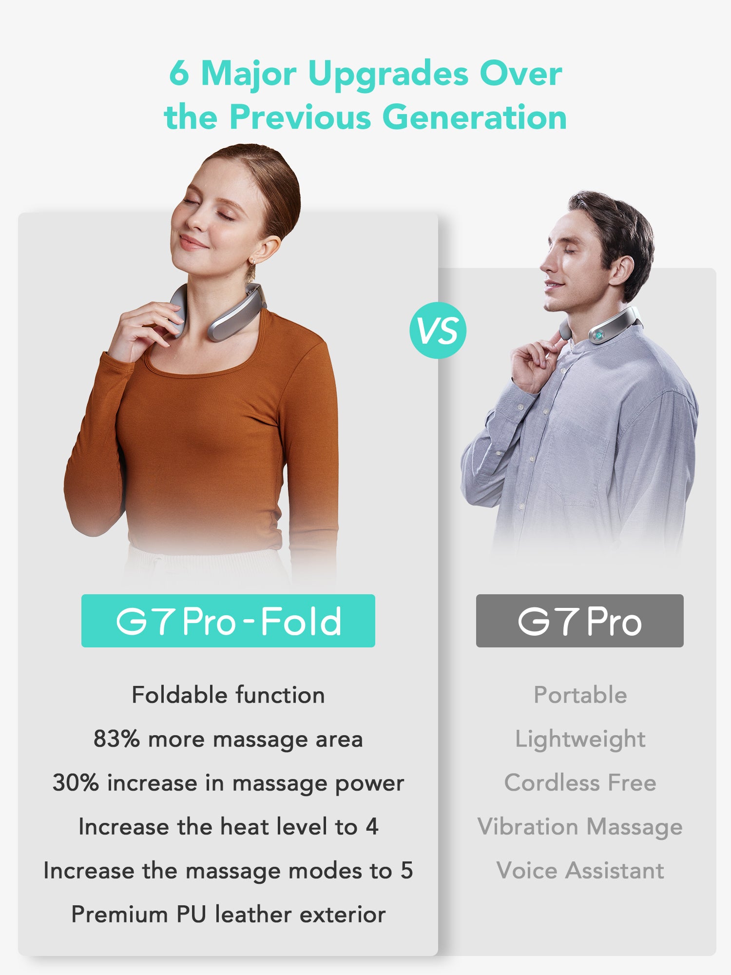 SKG G7 PRO-FOLD Foldable Neck Massager with Heat