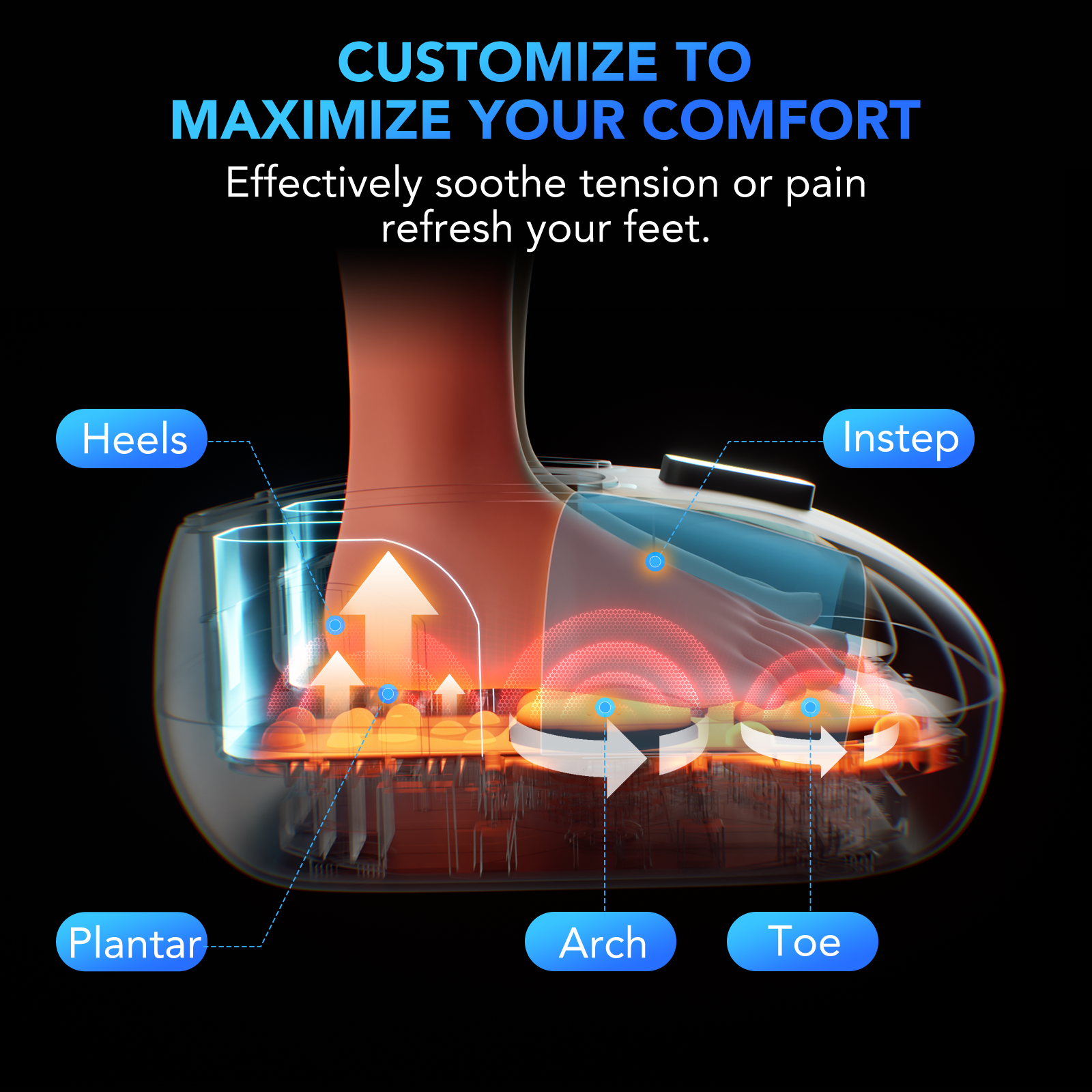 SKG YS100 Foot Massager