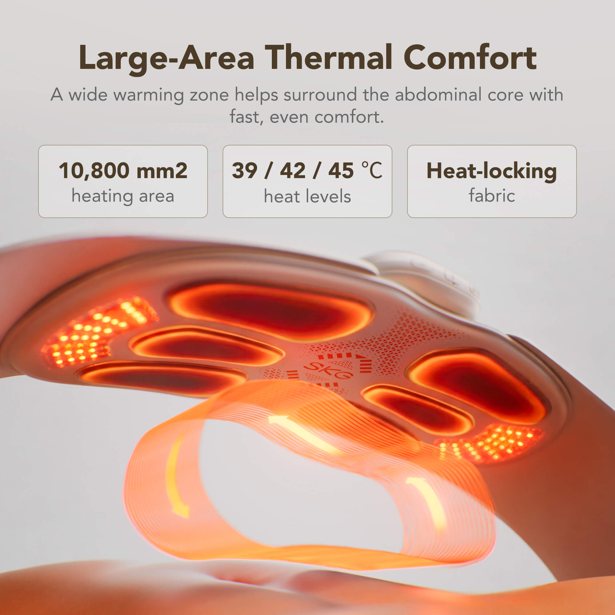 SKG QS500 3-in-1 EMS Ab Trainer with TENS & Red Light Heat Therapy — 5 Workout Modes, 9 Intensity Levels, 3100mAh Rechargeable Belt for Core Toning & Muscle Relief