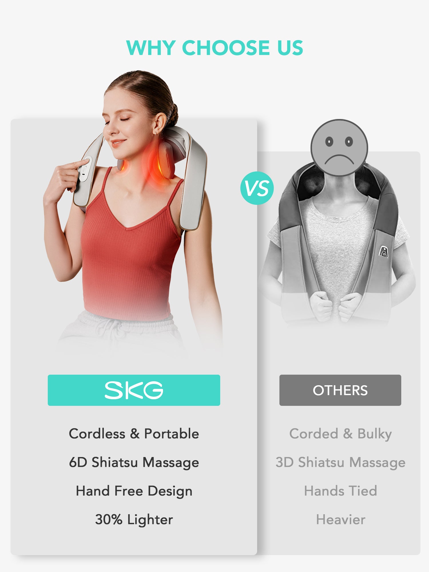 SKG H5 Cordless Shiatsu Neck and Shoulder Massager with Heat