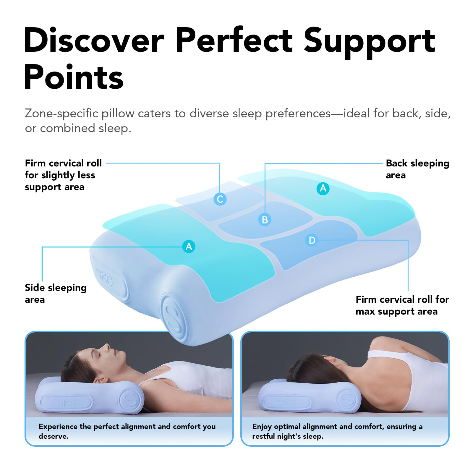 SKG P3E Cervical Neck Pillow for Pain Relief （Exclusively sold in the USA）