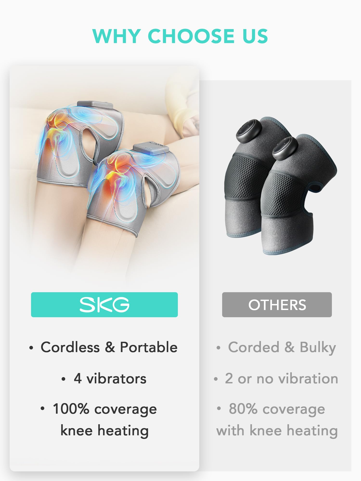 SKG W3 Pro Knee Massager with Heat and Vibration