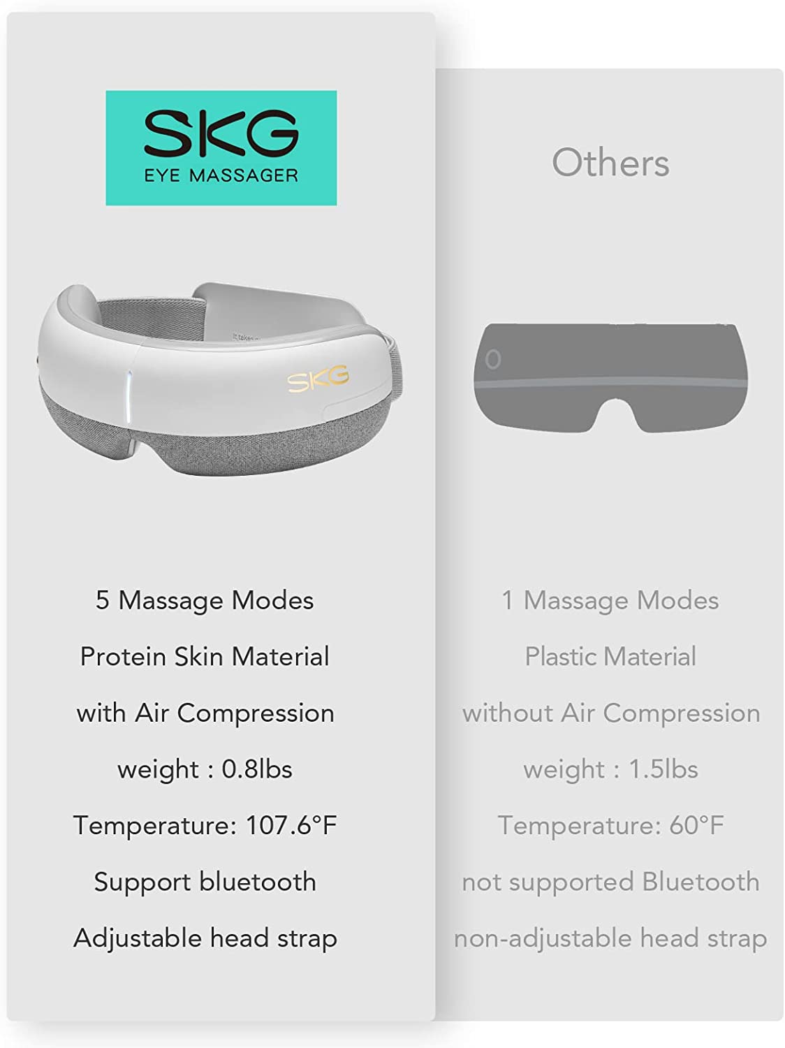 SKG E3 Eye Massager with Heat for Migraines - SKG