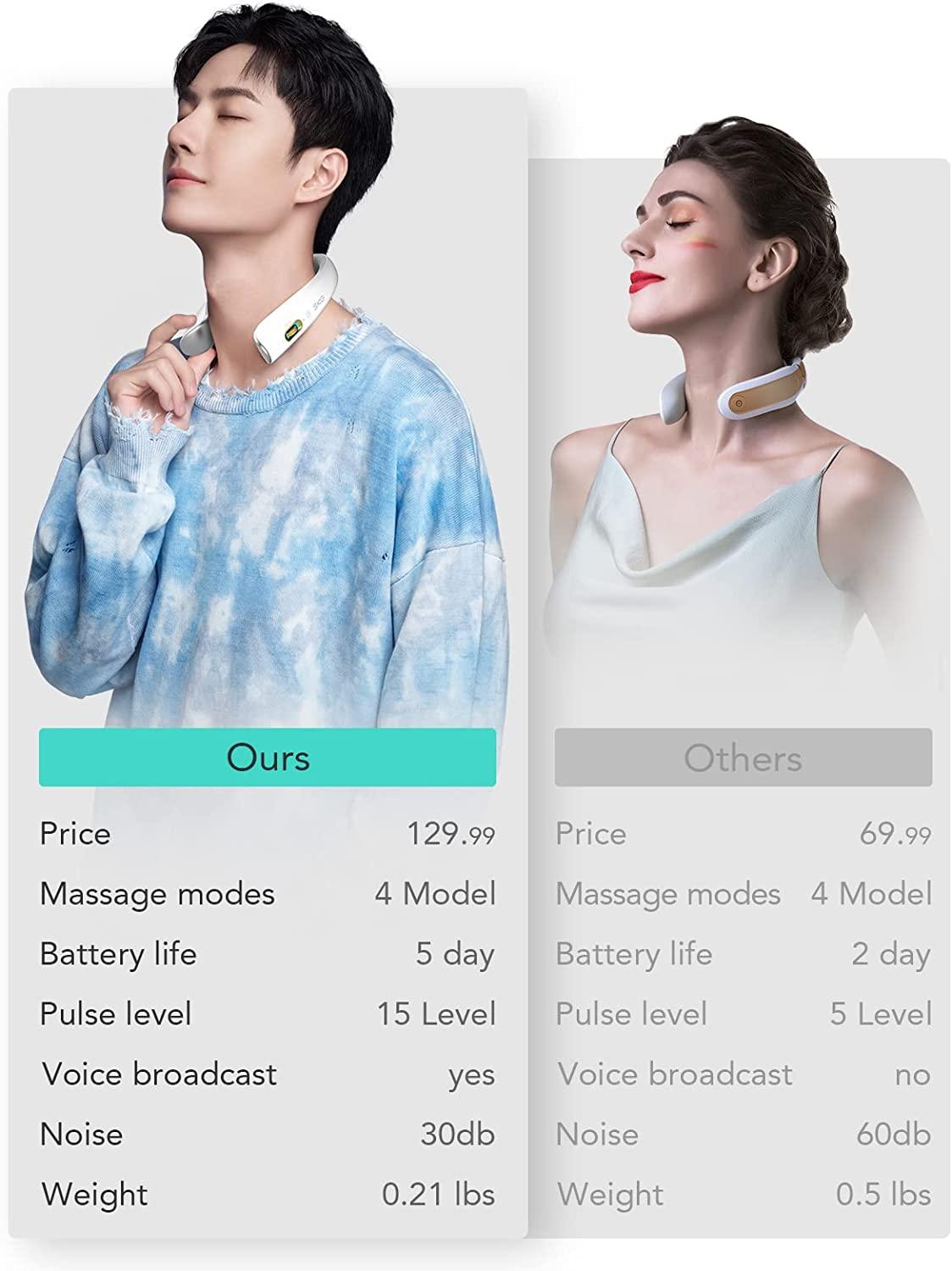SKG K5 Pro Intelligent Neck Massager with Heat - SKG